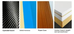 Featured image for Hydrofoil Foil Materials Comparison 5 Key Types Explained 2025
