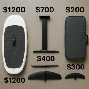 Featured image for Hydrofoil Setup Cost 2026 The Ultimate Price Breakdown 7 Types